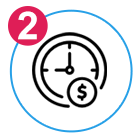 Oszczędność czasu i pieniądzy